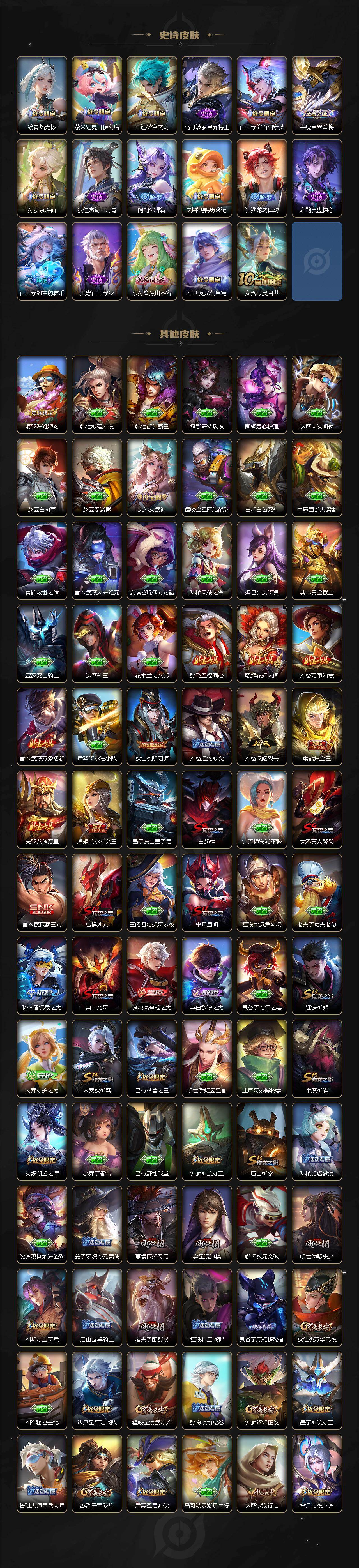 WZCMW496129王者荣耀账号详情图5