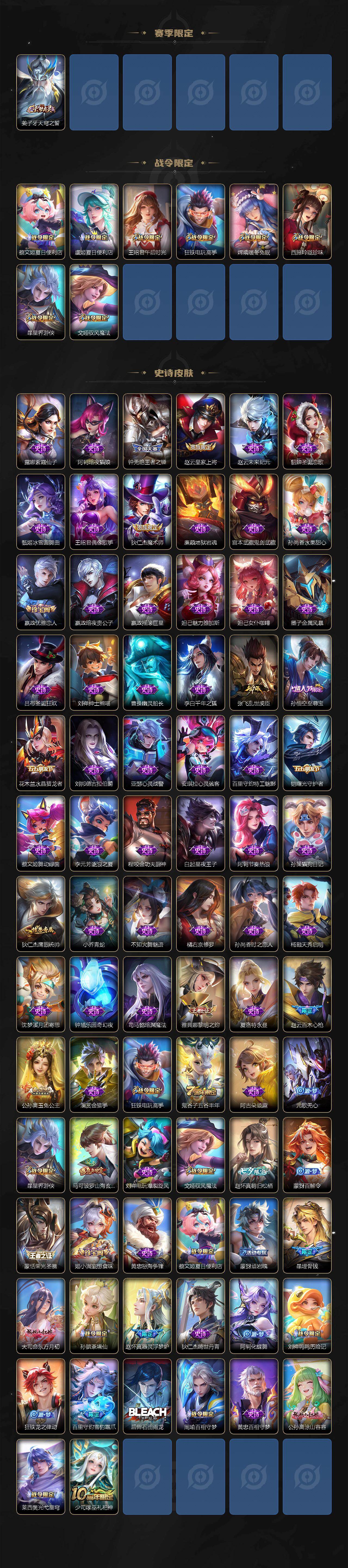 WZCMW495951王者荣耀账号详情图3