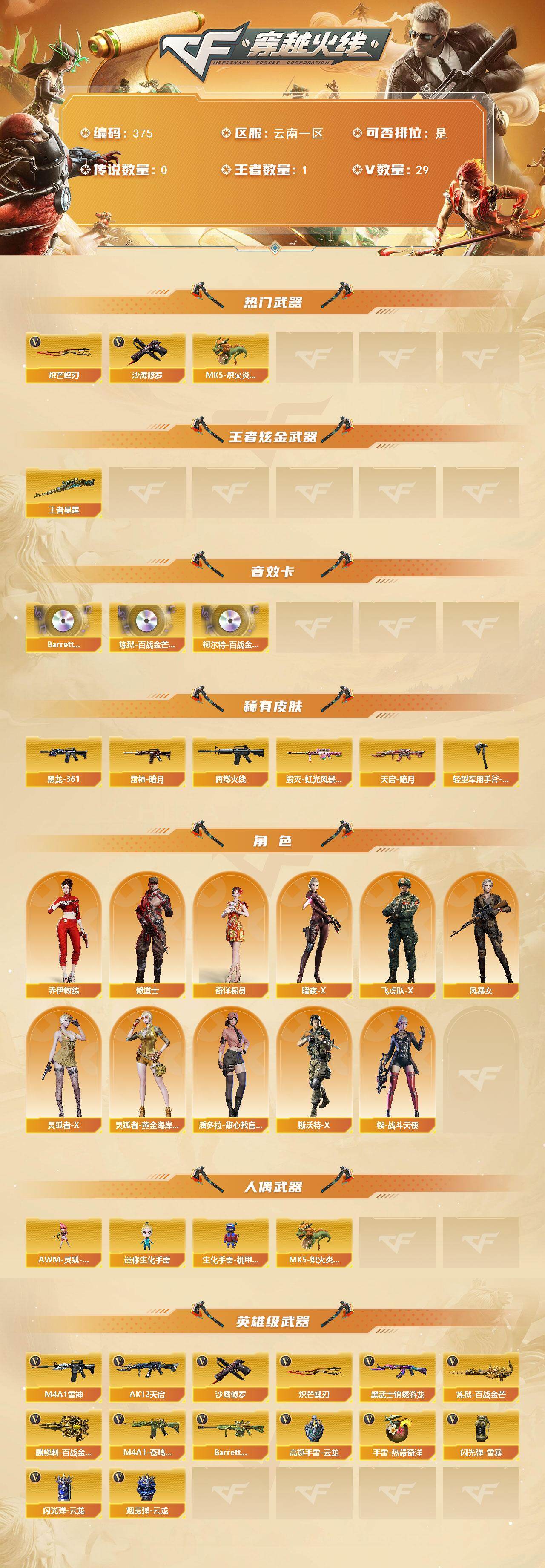 CFCMW421333穿越火线账号详情图2