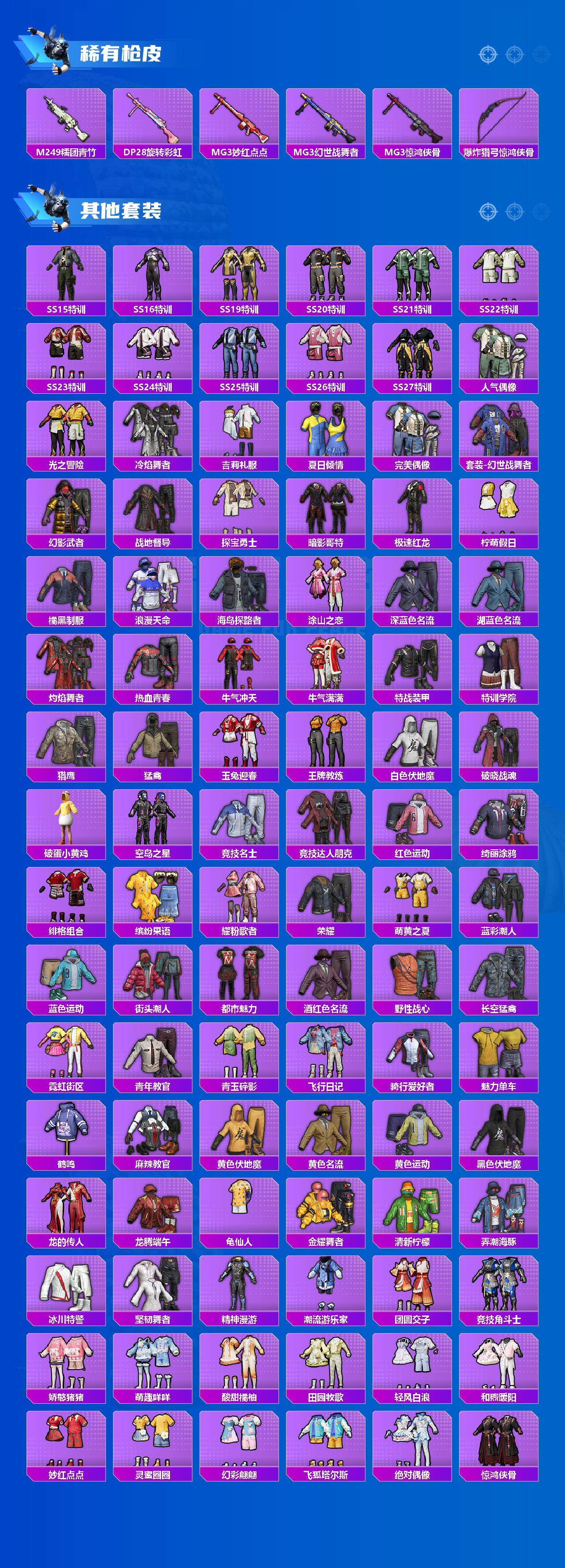 HPCMW3436059和平精英账号详情图3