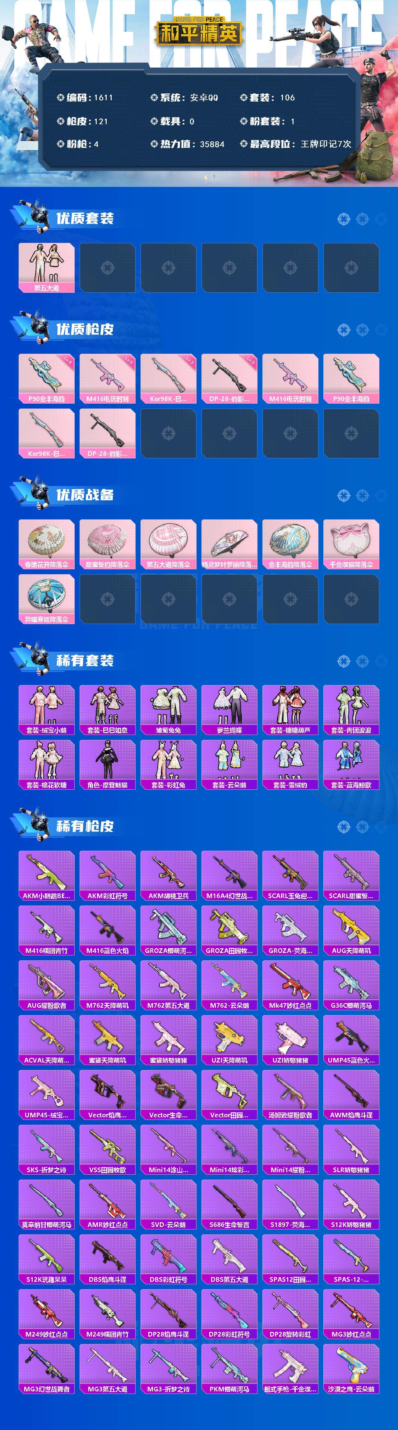 HPCMW3436080和平精英账号详情图2 HPCMW3436080和平精英账号详情图2