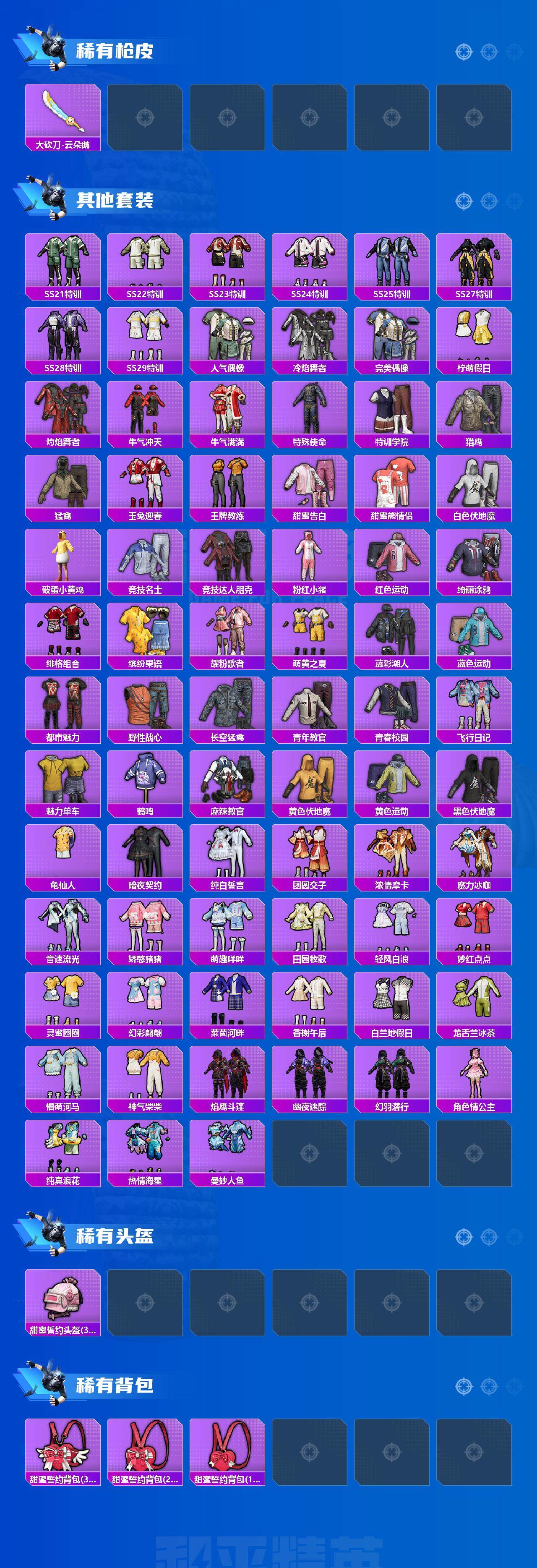 HPCMW3436080和平精英账号详情图3 HPCMW3436080和平精英账号详情图3