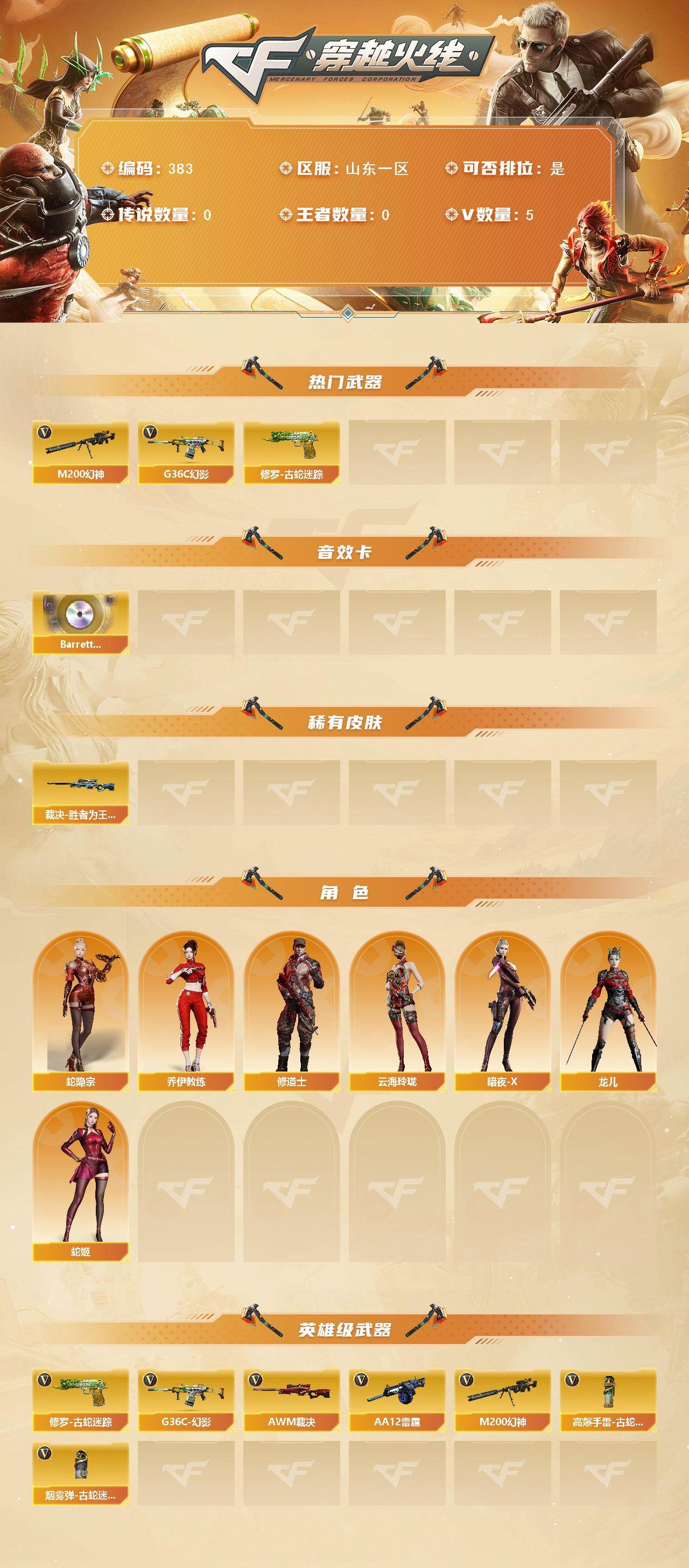 CFCMW421362穿越火线账号详情图2