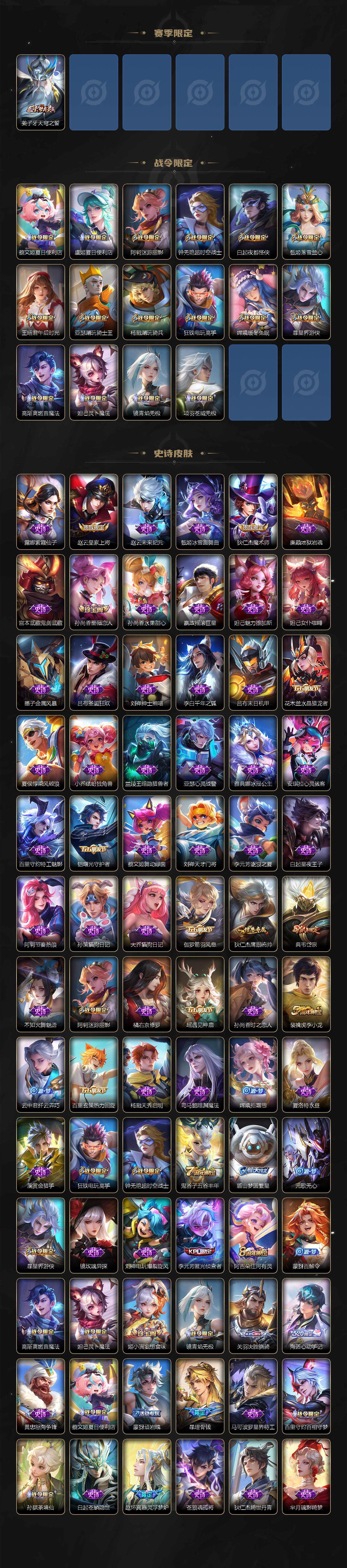 WZQM3441531王者荣耀账号详情图4