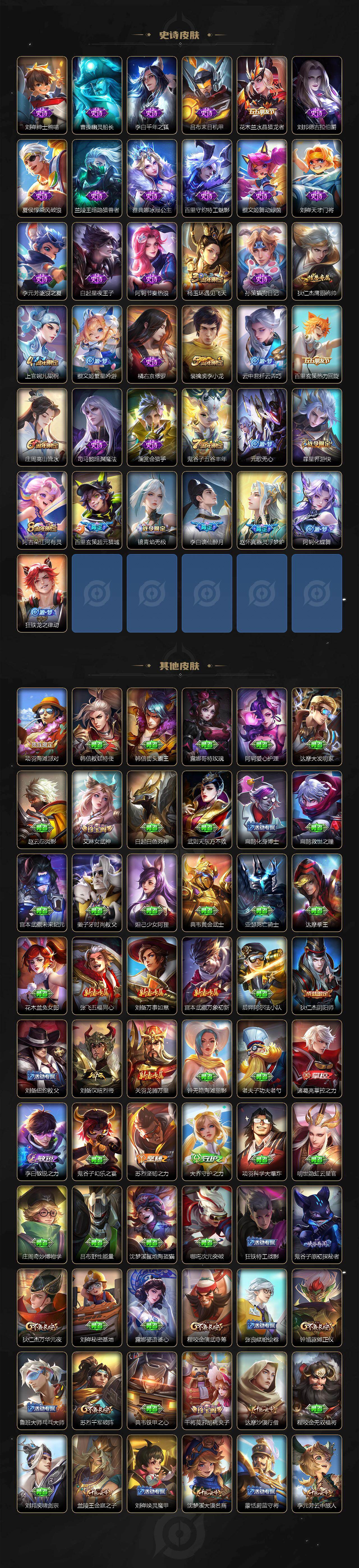 WZ03410161王者荣耀账号详情图3 WZ03410161王者荣耀账号详情图3