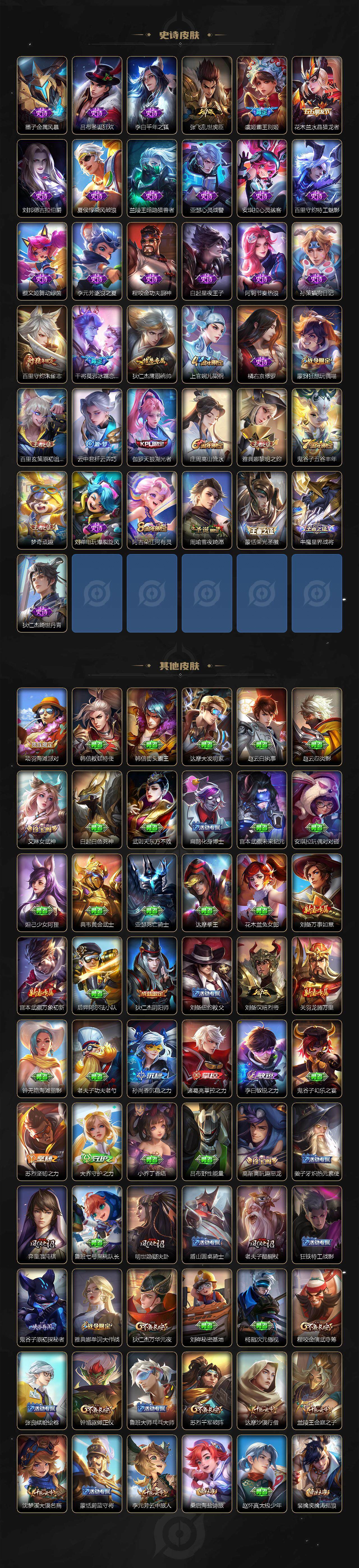 WZEY3441543王者荣耀账号详情图4