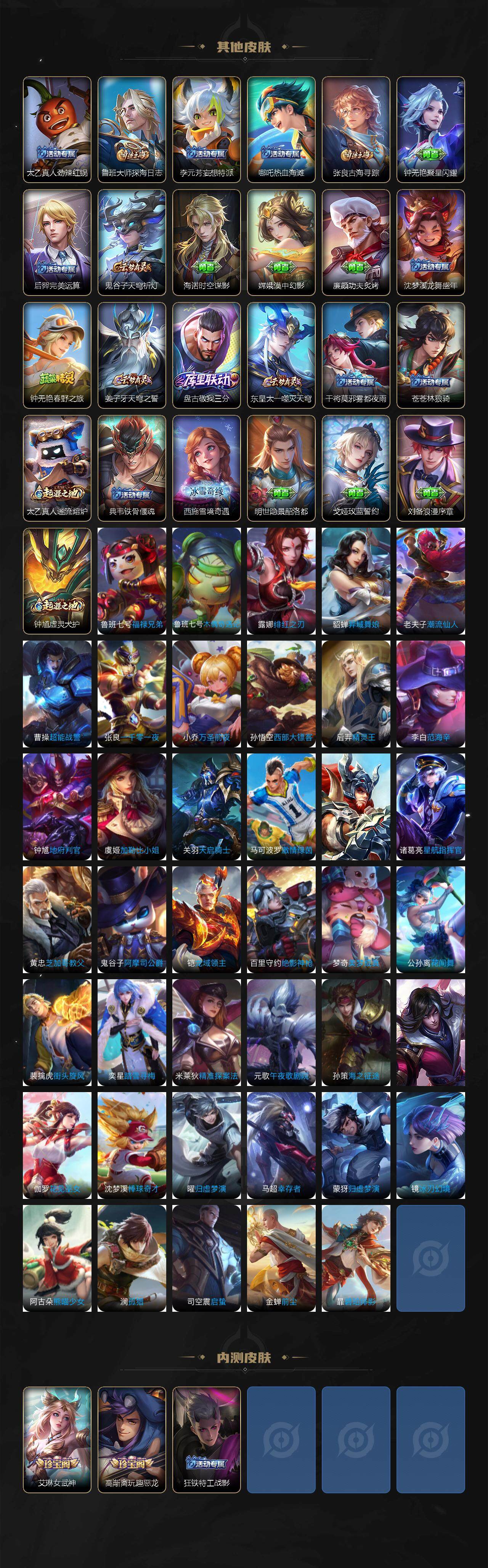 WZEY3441543王者荣耀账号详情图5