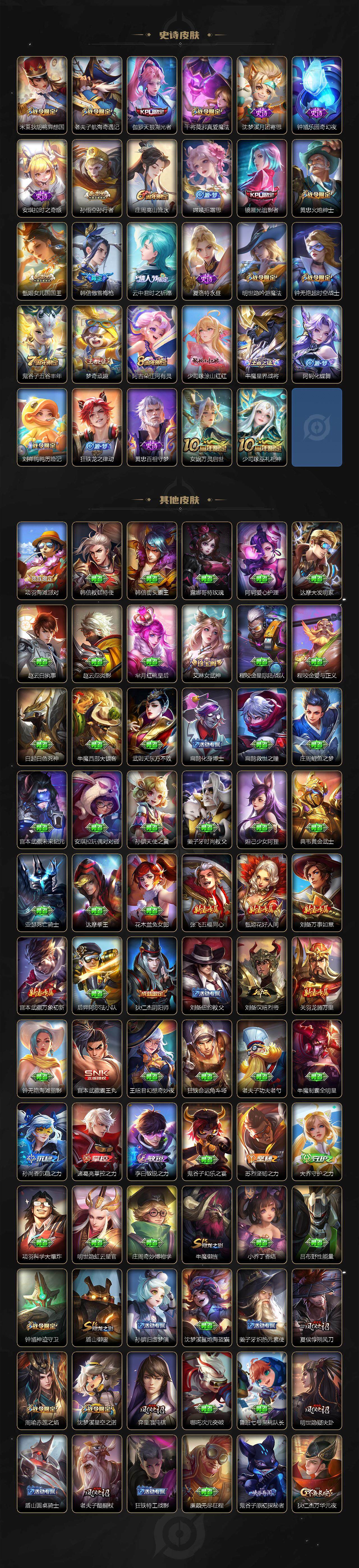 WZLE3454908王者荣耀账号详情图13