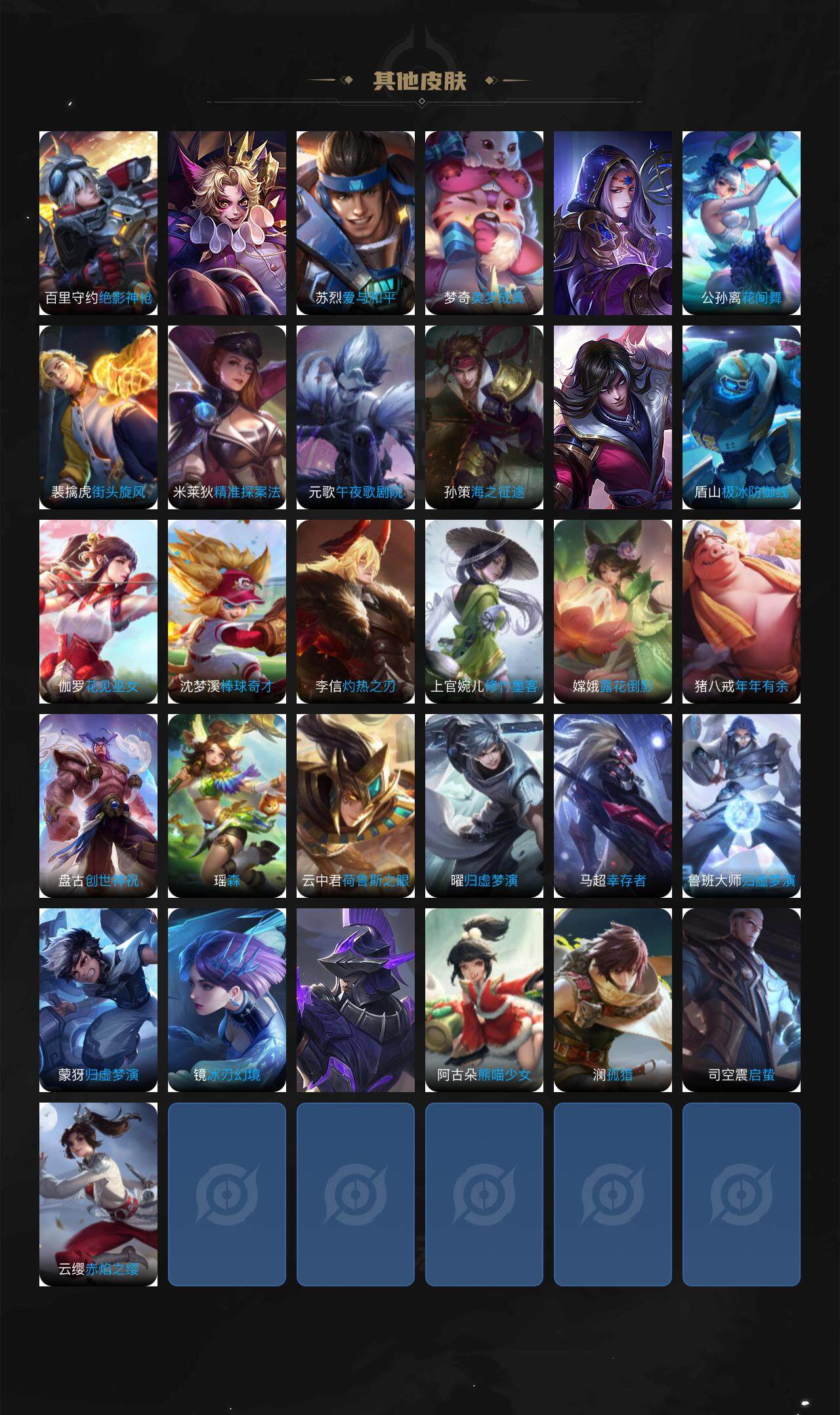 WZLE3448727王者荣耀账号详情图6