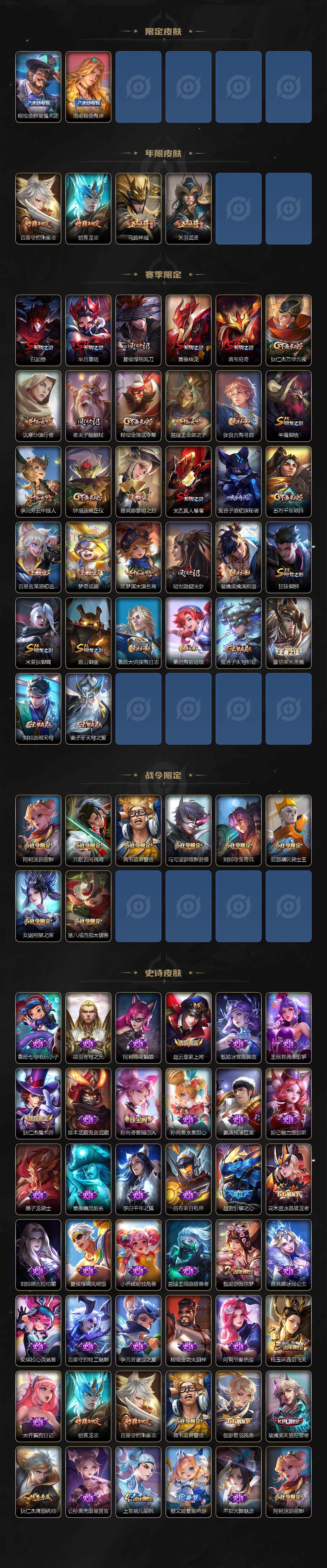 WZLE3454689王者荣耀账号详情图11