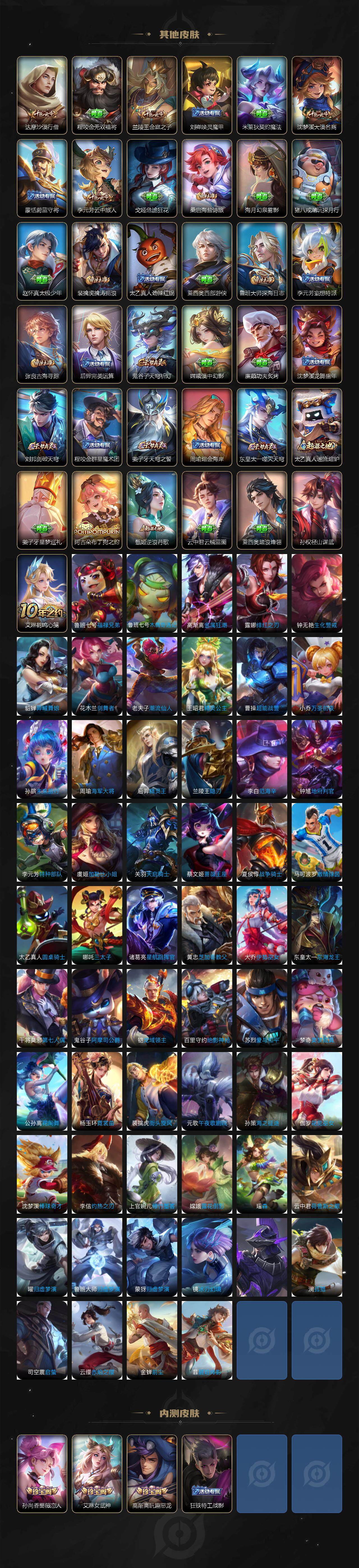 WZLE3454689王者荣耀账号详情图13