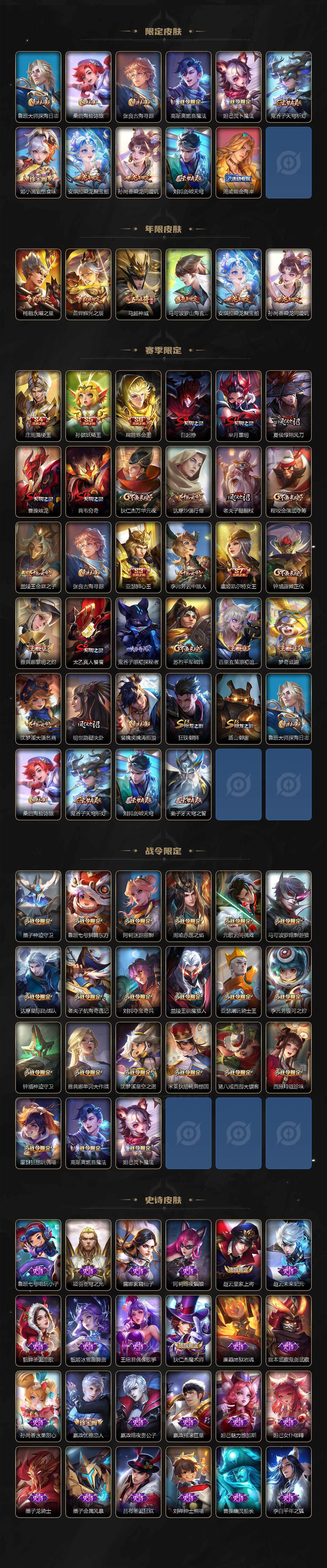 WZLE3451740王者荣耀账号详情图11