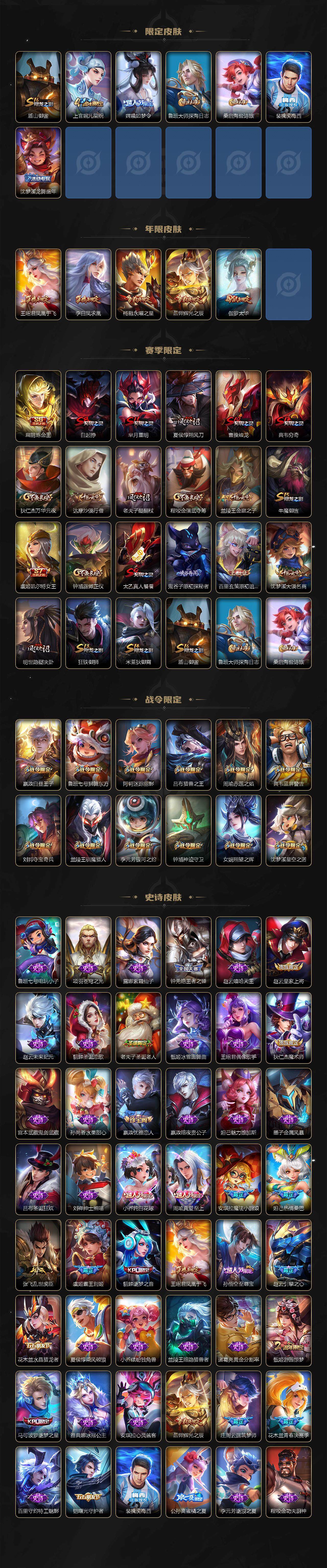 WZLE3451203王者荣耀账号详情图11