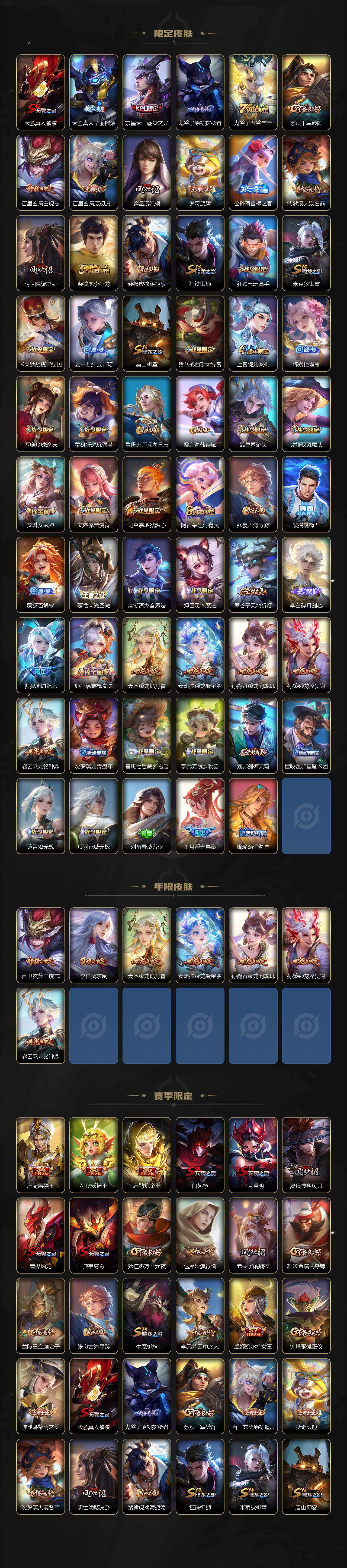 WZ03410166王者荣耀账号详情图2