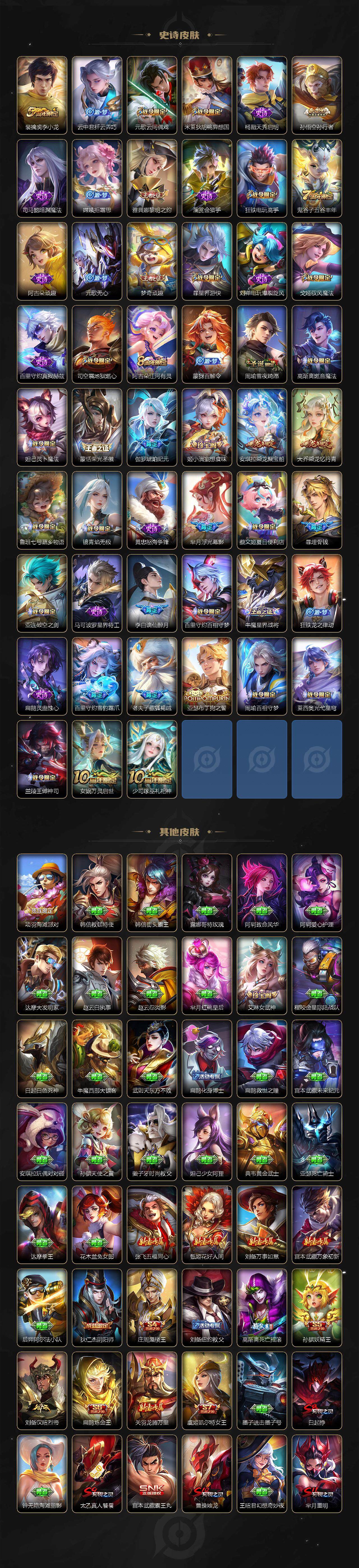 WZ03410166王者荣耀账号详情图4