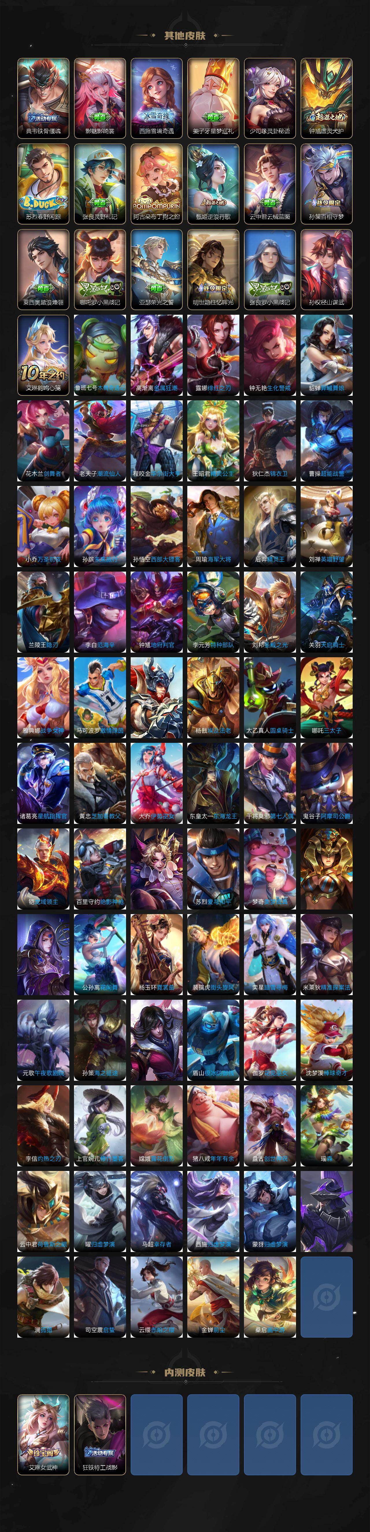 WZ03410166王者荣耀账号详情图6