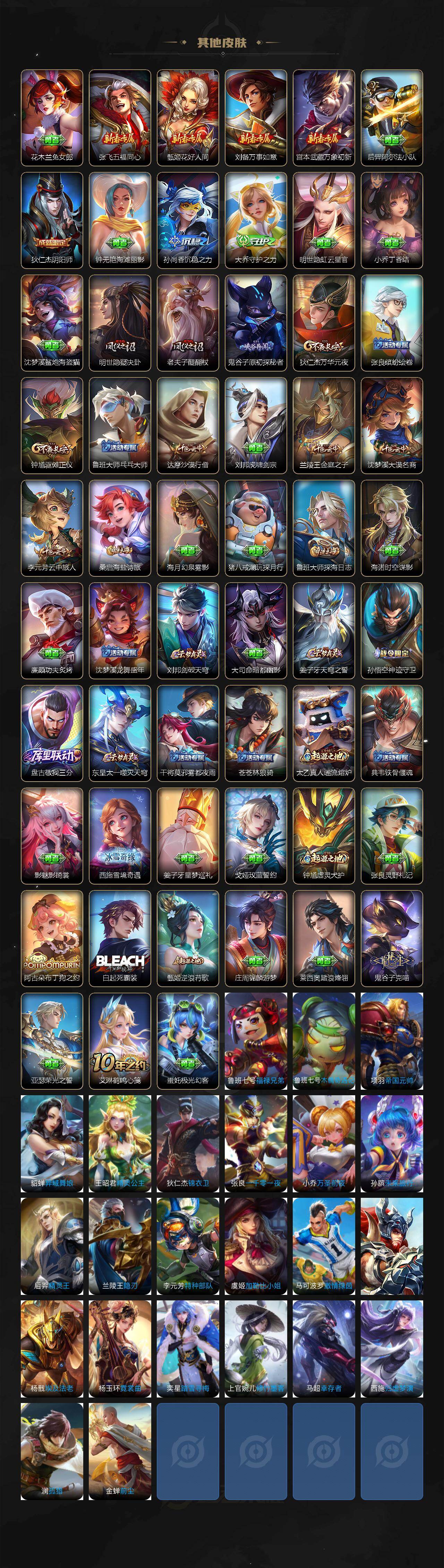 WZCMW4144177王者荣耀账号详情图3