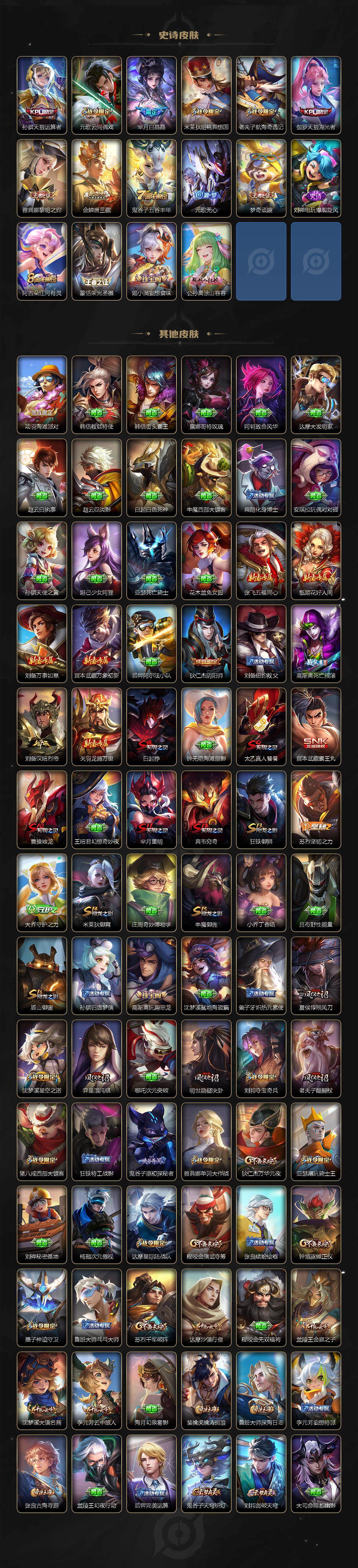 WZ03410162王者荣耀账号详情图4