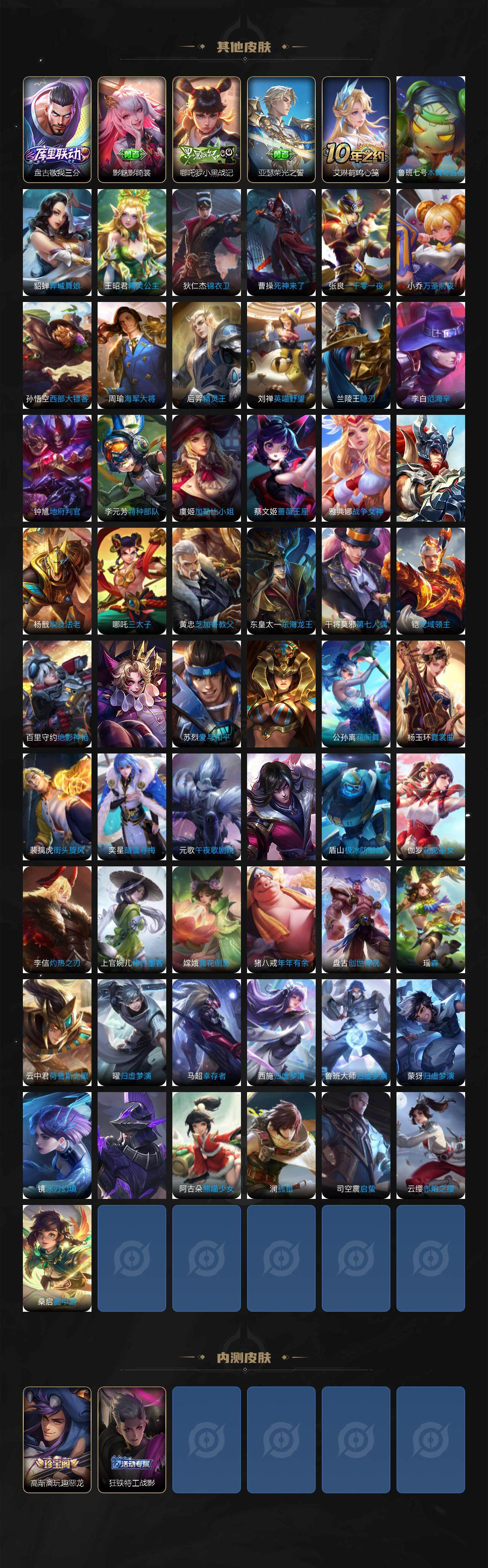 WZ03410162王者荣耀账号详情图5