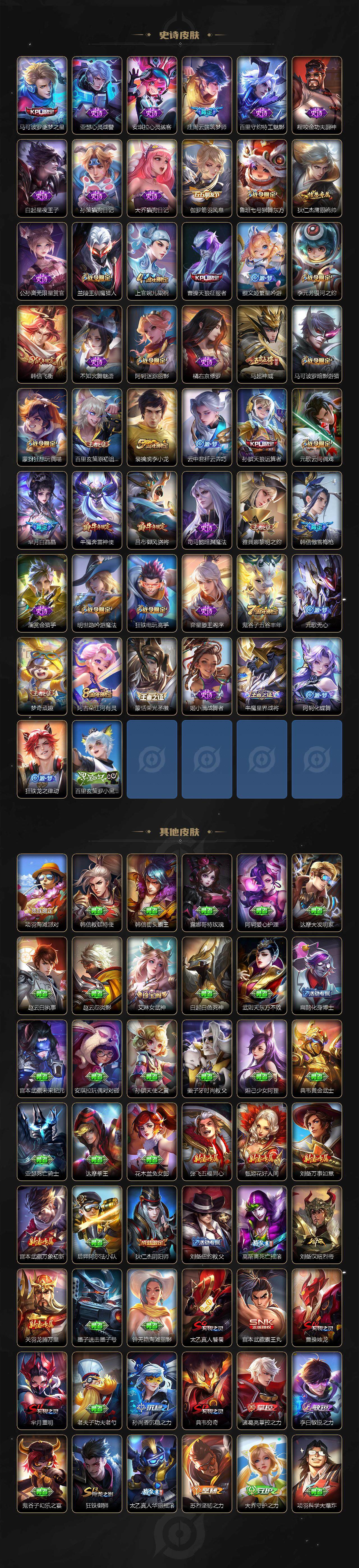 WZLE3465930王者荣耀账号详情图4