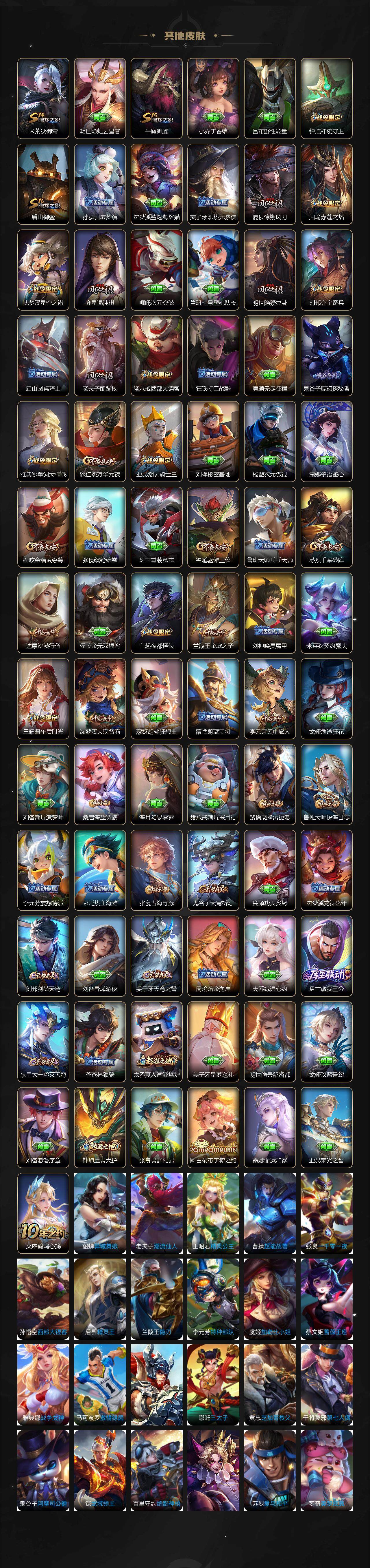 WZLE3465930王者荣耀账号详情图5