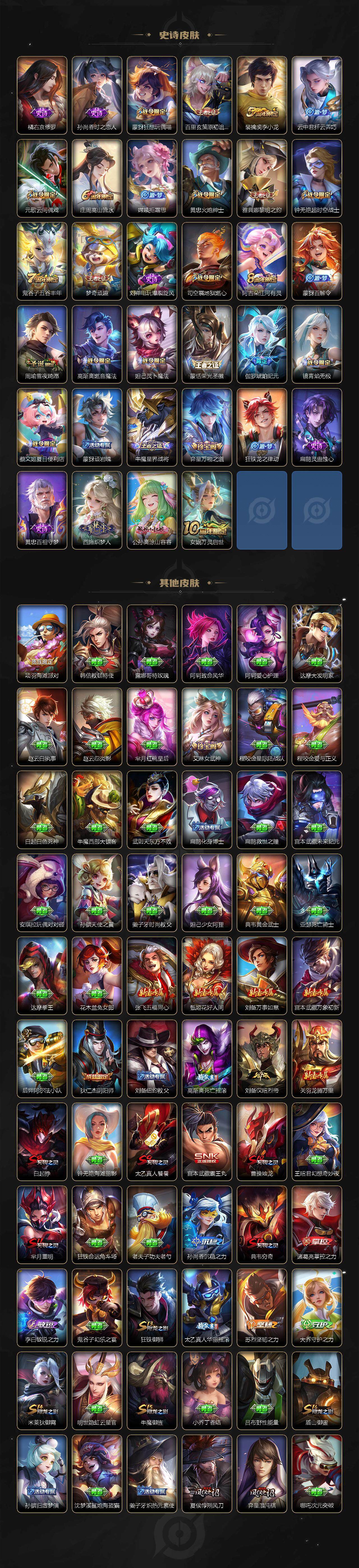 WZLE3454962王者荣耀账号详情图4