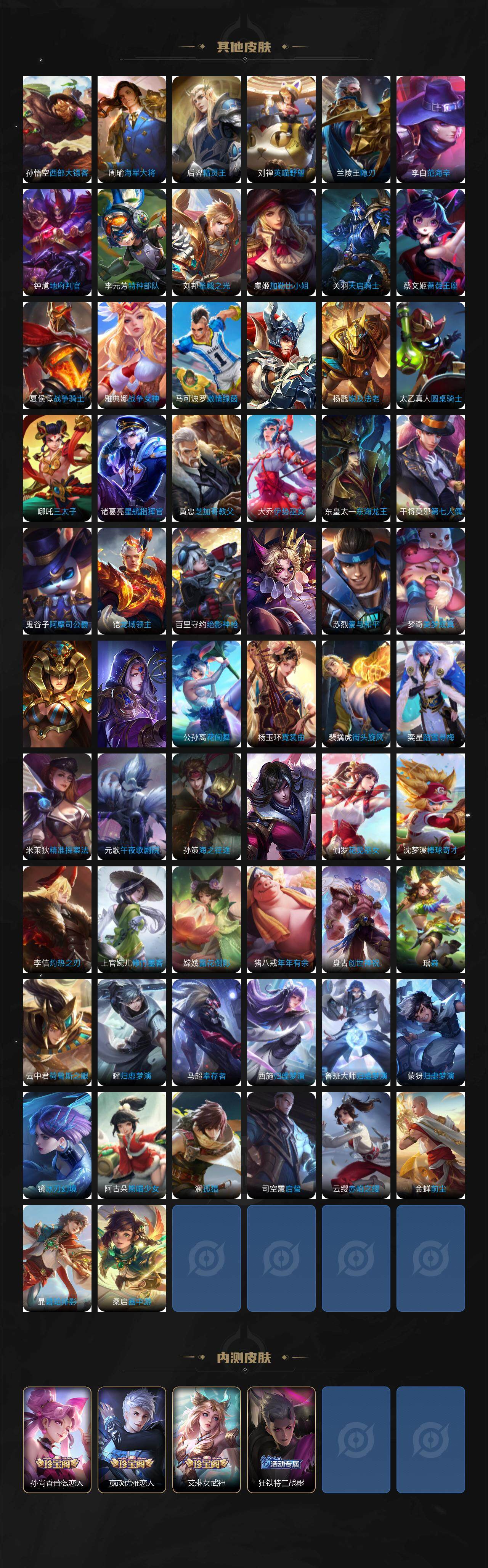 WZLE3454962王者荣耀账号详情图6