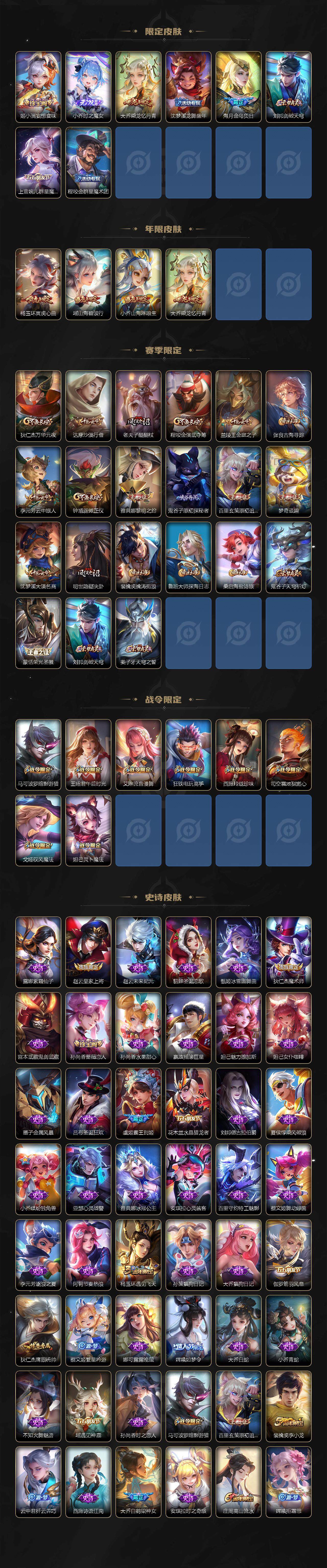 WZQM3464195王者荣耀账号详情图5