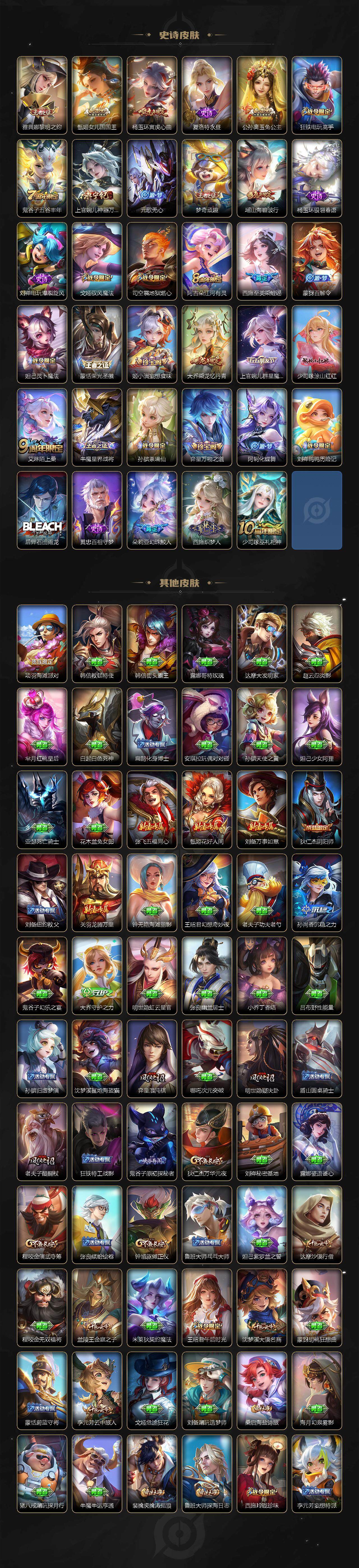 WZQM3464195王者荣耀账号详情图6