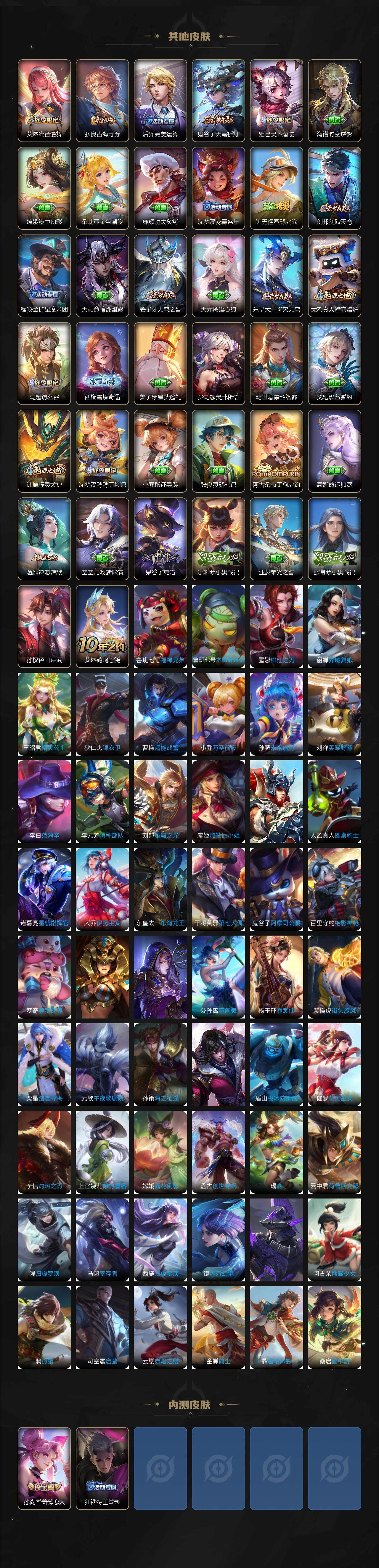 WZQM3464195王者荣耀账号详情图7