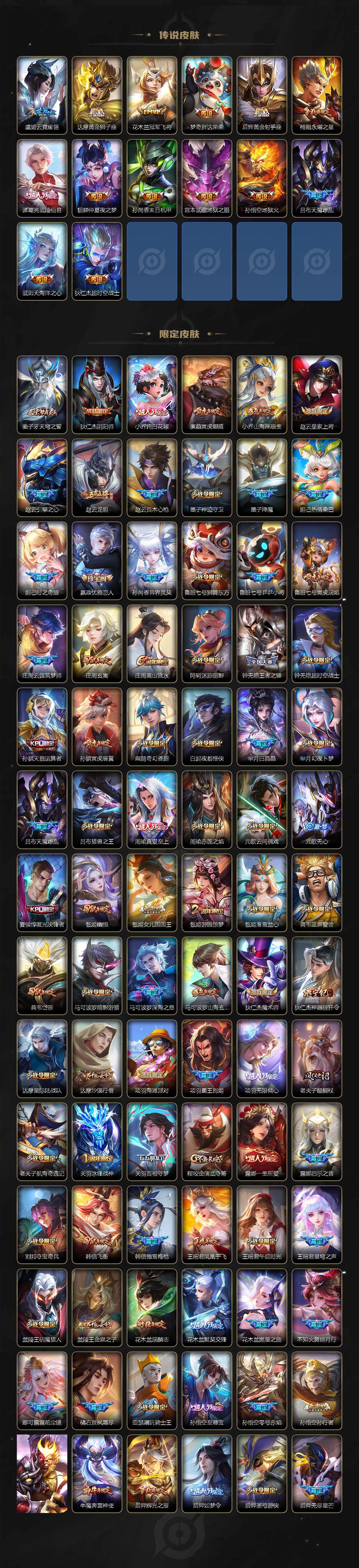 WZLFY3442155王者荣耀账号详情图3