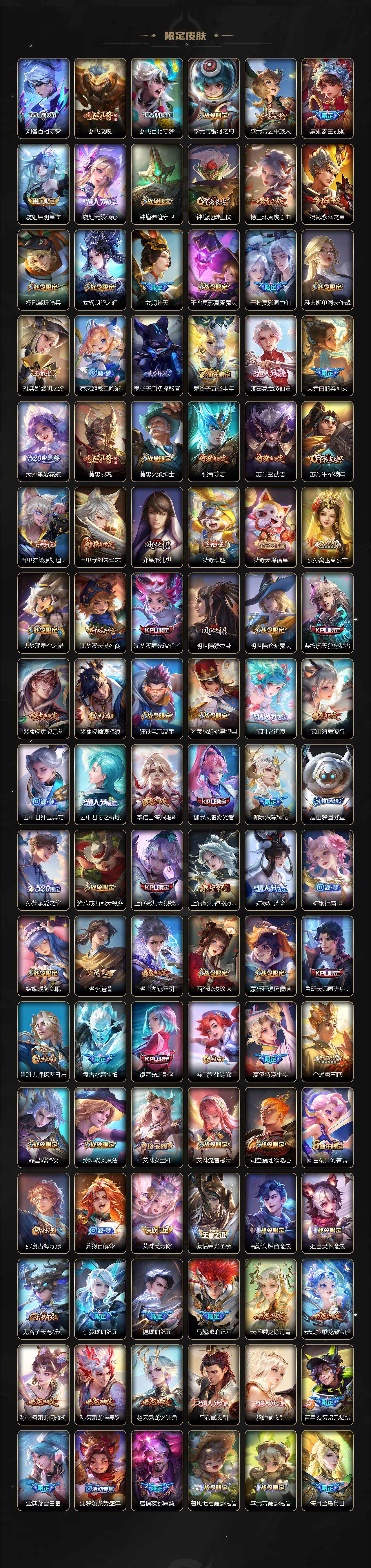 WZLFY3442155王者荣耀账号详情图4