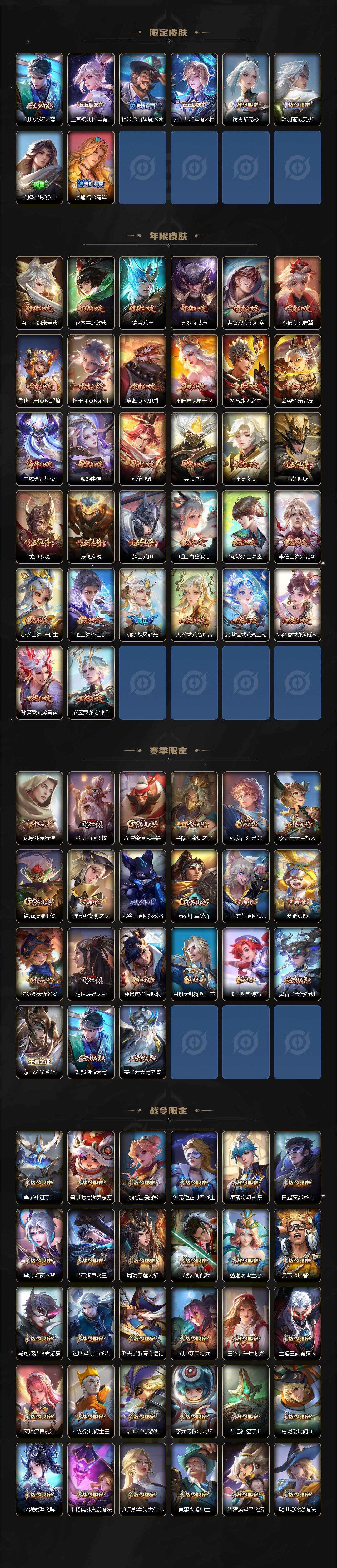 WZLFY3442155王者荣耀账号详情图5