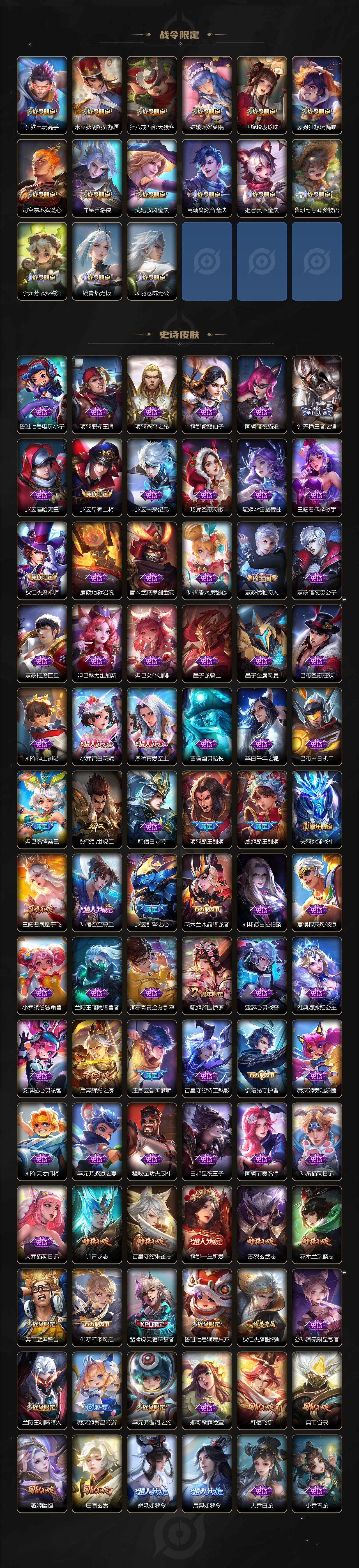 WZLFY3442155王者荣耀账号详情图6