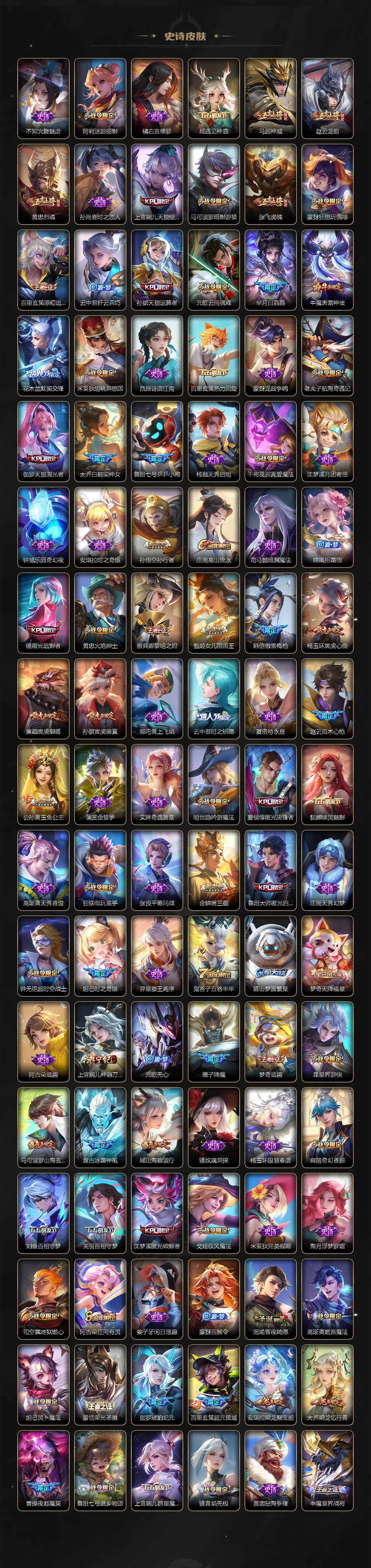 WZLFY3442155王者荣耀账号详情图7