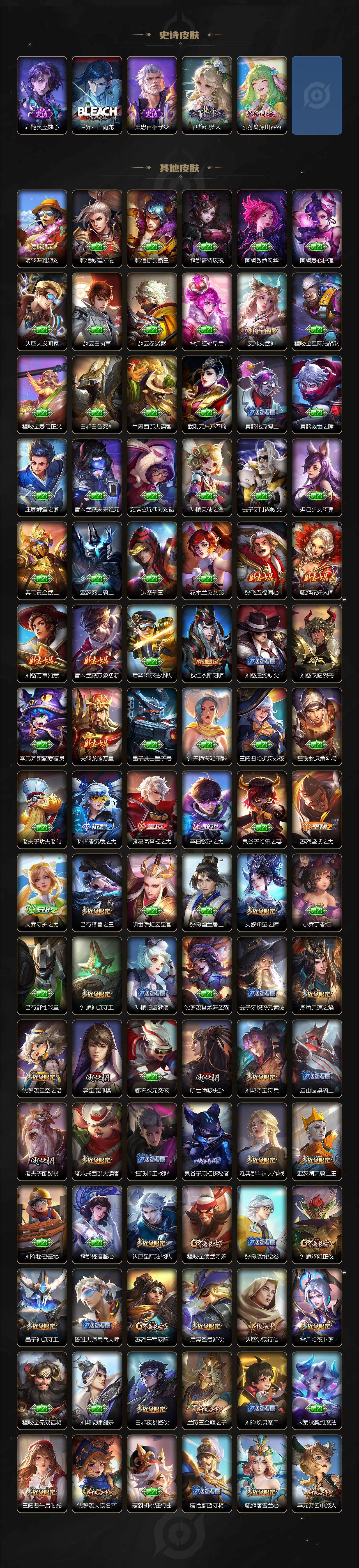 WZLFY3442155王者荣耀账号详情图8