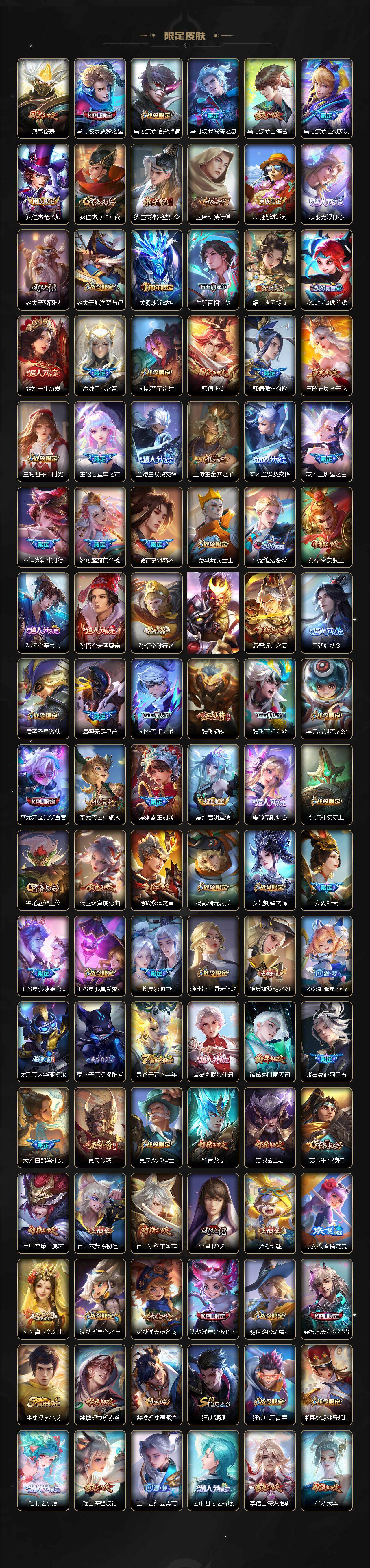 WZ03410170王者荣耀账号详情图4