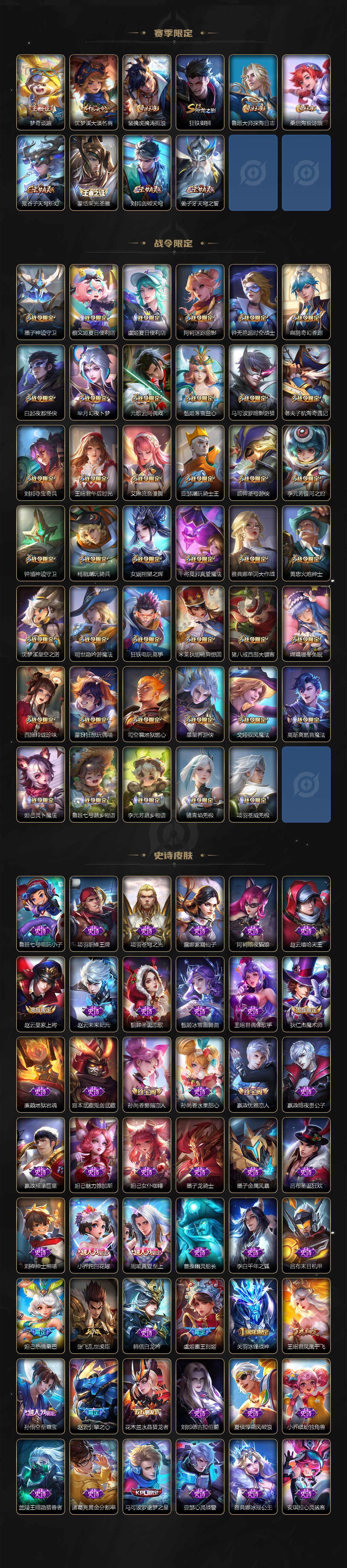 WZ03410170王者荣耀账号详情图6