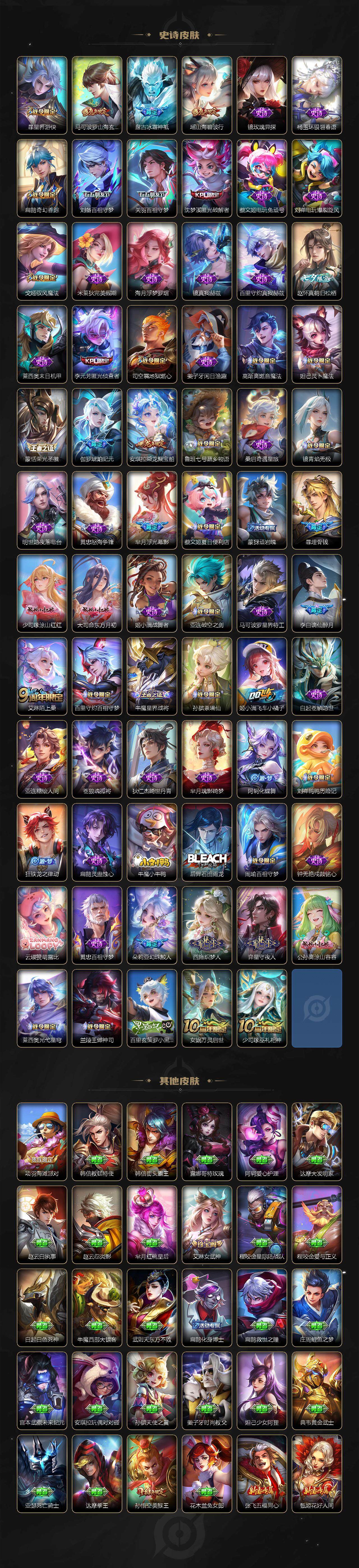 WZ03410170王者荣耀账号详情图8