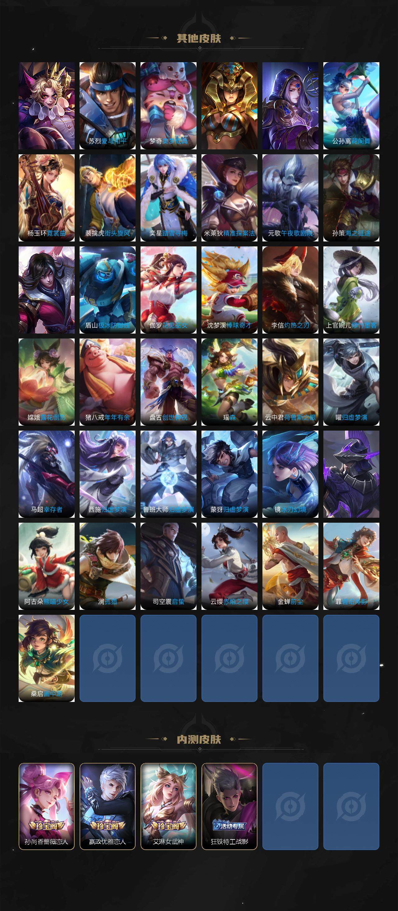 WZ03410170王者荣耀账号详情图11