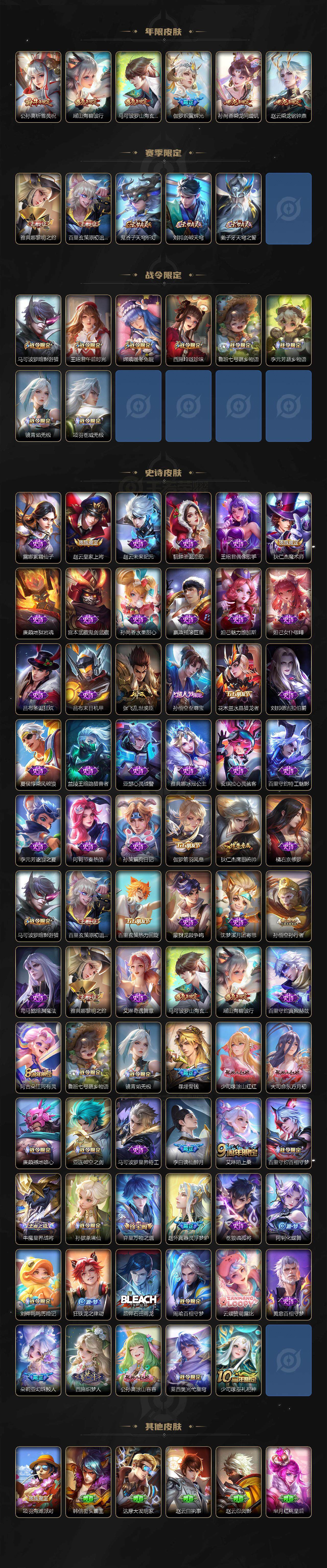 WZ03410172王者荣耀账号详情图3 WZ03410172王者荣耀账号详情图3