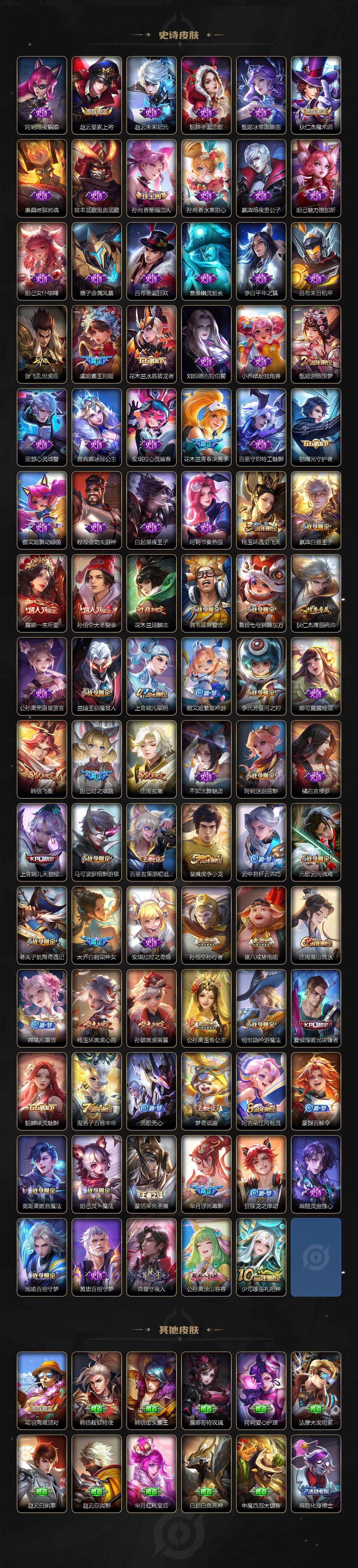 WZ03410174王者荣耀账号详情图4 WZ03410174王者荣耀账号详情图4