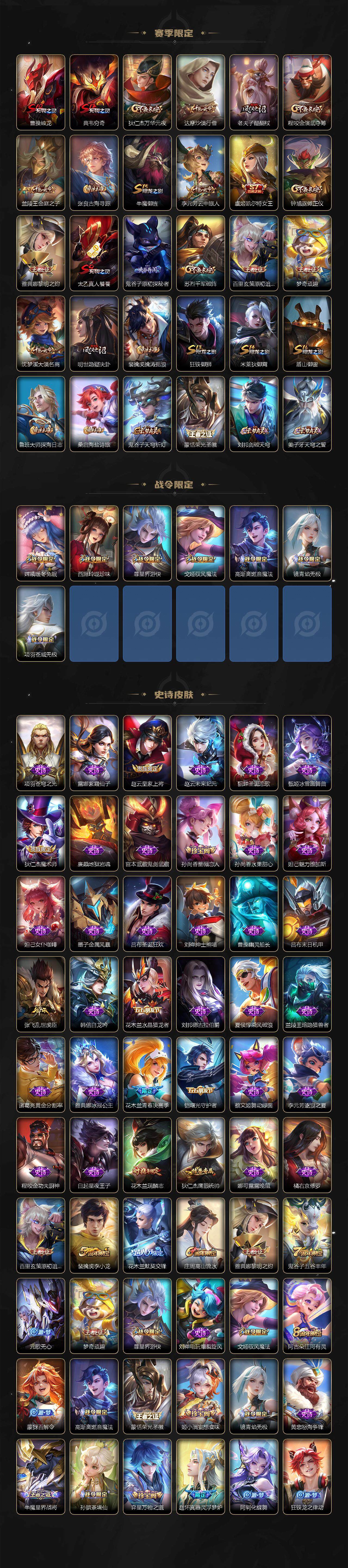 WZ03410180王者荣耀账号详情图3