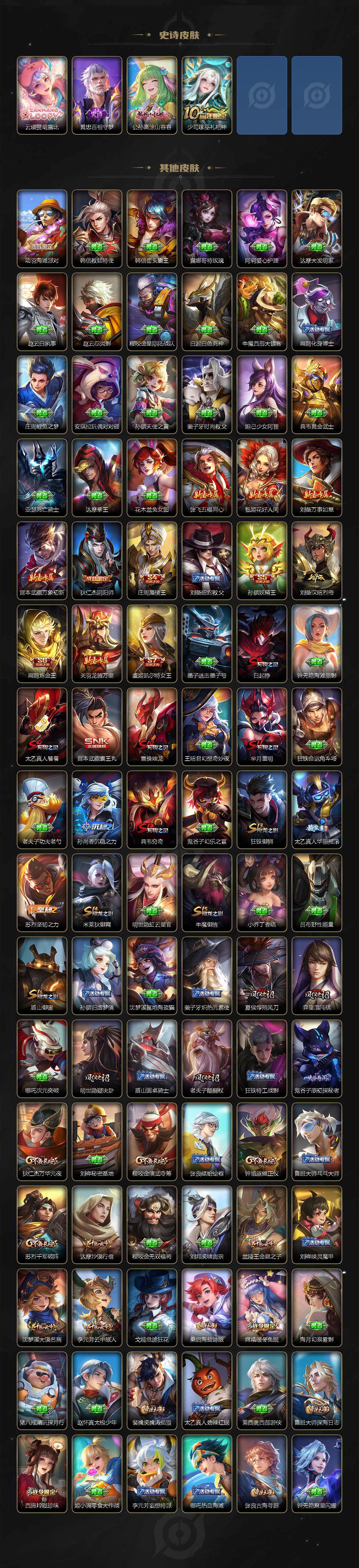 WZ03410180王者荣耀账号详情图4