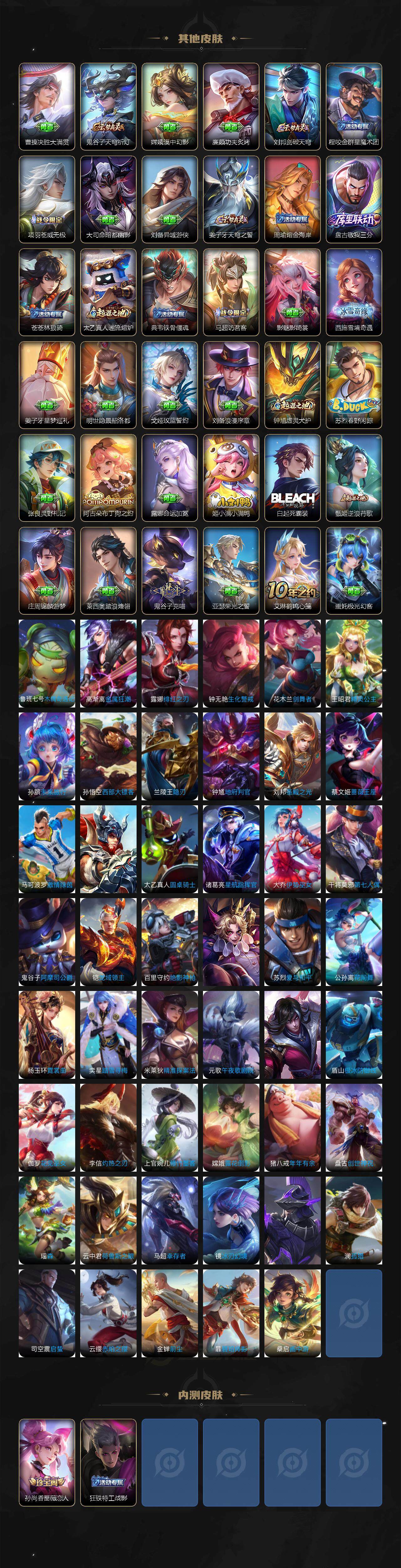 WZ03410180王者荣耀账号详情图5