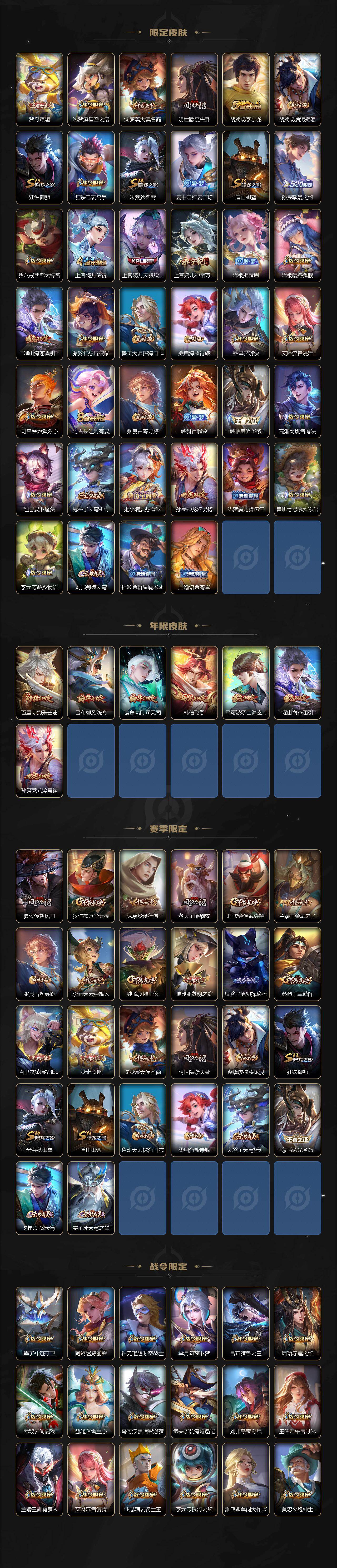 WZ03410182王者荣耀账号详情图3