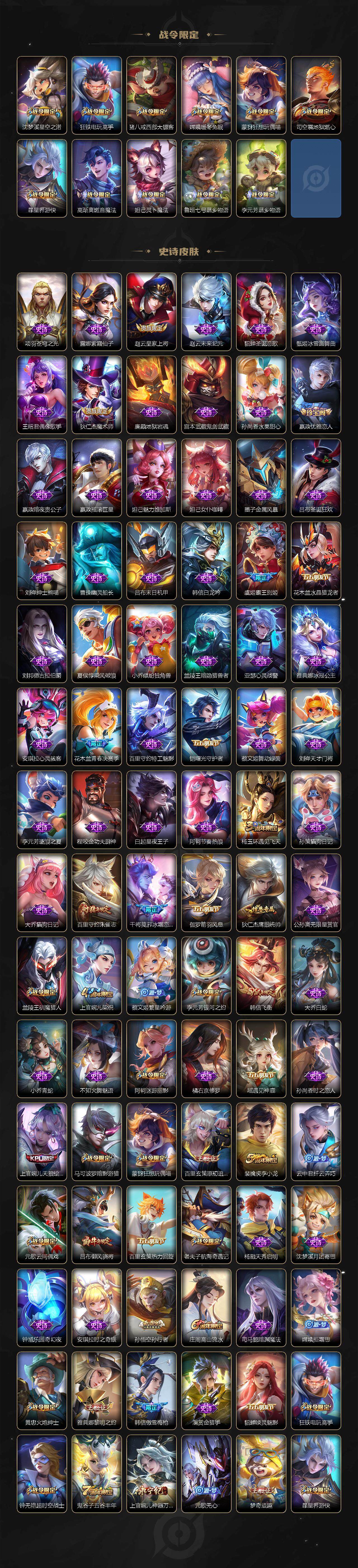 WZ03410182王者荣耀账号详情图4