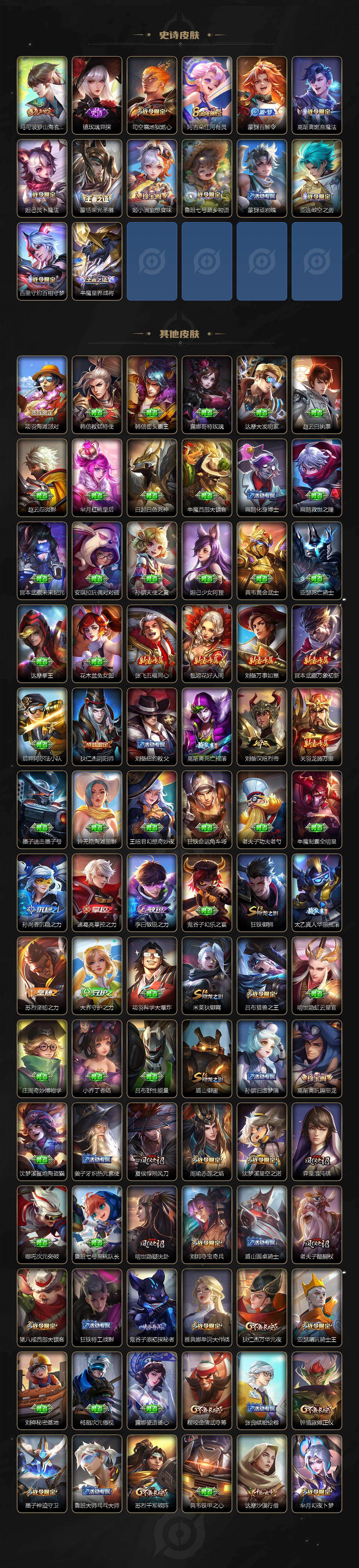 WZ03410182王者荣耀账号详情图5