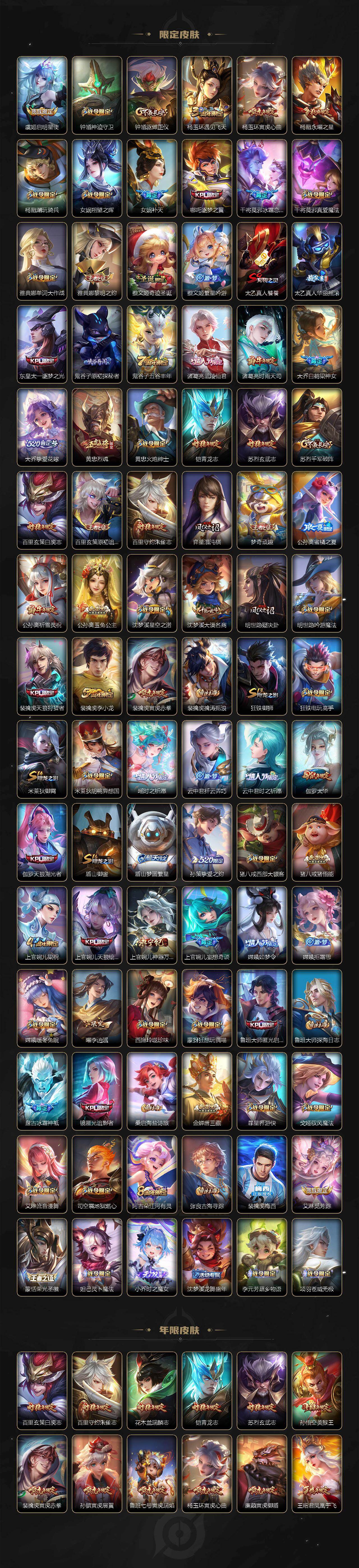 WZ03410184王者荣耀账号详情图4