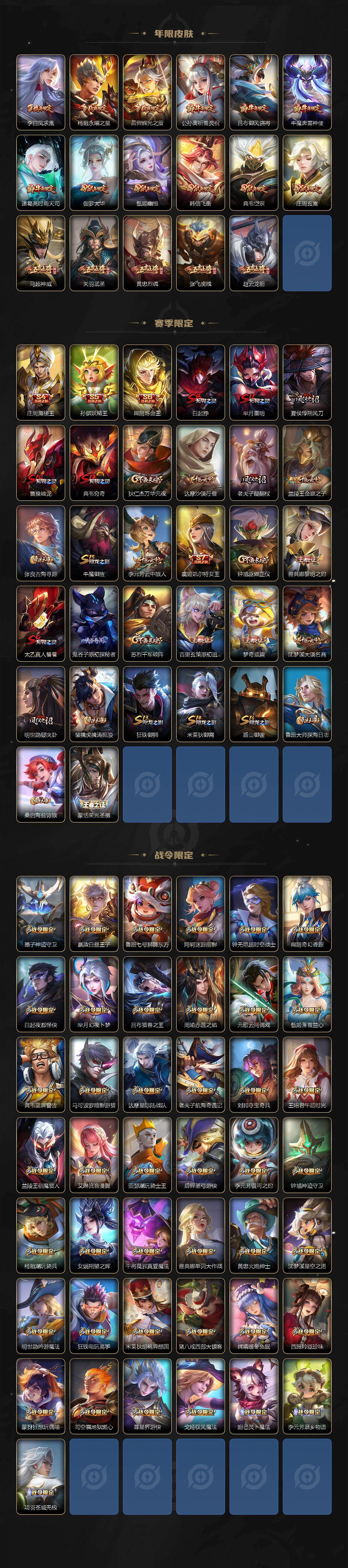 WZ03410184王者荣耀账号详情图5